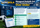 Mengenal Statistik Gol untuk Memahami Pasaran Over Under